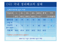 [인적자원개발관리] 정리해고부터 재취업까지의 인적자원관리 프로그램-13