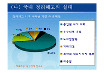 [인적자원개발관리] 정리해고부터 재취업까지의 인적자원관리 프로그램-19
