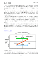 [국제경영] 현대자동차의 중국시장 진출-5