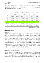 [국제경영] 현대자동차의 중국시장 진출-10