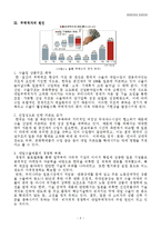 [한국무역] 대일 무역적자의 지속적 증대와 개선대책-4