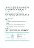 [조직행동] 삼성SDS의 동기부여-6