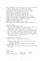 [기업윤리] 제7장. 생산관리의 윤리 요약-11