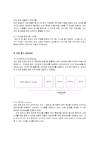 [조직행동론] 넥슨 조직분석-6
