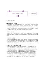 [조직행동론] 넥슨 조직분석-7