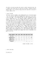 [품질경영] 나트라케어 생리대 사례-5