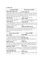 [마케팅] 닌텐도의 환경분석을 통한 STP전략과 4P전략 수립-8