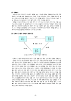 [식품유통관리론] 2006급식사고와 CJ푸드시스템의 위기관리-3