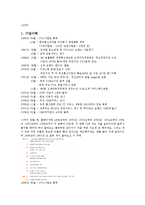 KTF 기업분석 레포트-1
