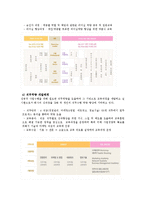 KTF 기업분석 레포트-5