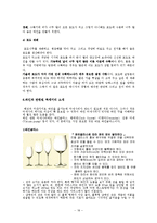 [호텔경영] 와인-18