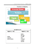 Coffee maker(커피메이커) 제품해체 설계-8