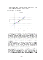 [기계항공공학실험] 온도실험-15