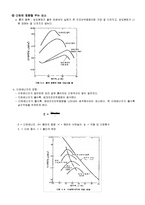 [건설재료실험] 다짐실험-3
