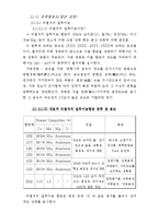 [금속공정] 알루미늄 절삭편 처리방안 경제적 타당성 분석-6