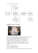 [금속공정] 알루미늄 절삭편 처리방안 경제적 타당성 분석-11