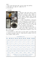 [금속공정] 알루미늄 절삭편 처리방안 경제적 타당성 분석-13
