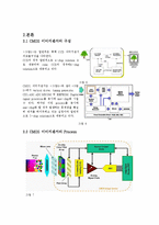 CMOS 이미지센서-5