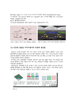 CMOS 이미지센서-7