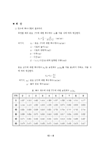 [건설실험] 흙의 투수시험-7