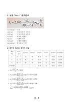 [건설실험] 흙의 투수시험-9