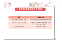 교육인사행정 레포트-8