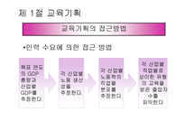 [교육행정] 제7장 교육기획과 정책-12