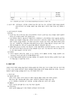 교육인사행정 레포트-17