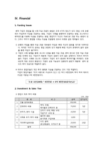 [사업계획서] 웰빙 마사지 카페-14