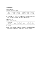 [사업계획서] 웰빙 마사지 카페-17