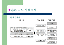 [사회복지실천론] 심리사회모델-15