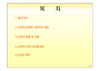 신문의 변화와 전망-2