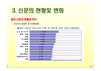 신문의 변화와 전망-5