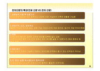 신문의 변화와 전망-10