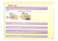 신문의 변화와 전망-14