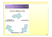 신문의 변화와 전망-16