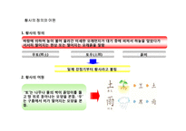 [위기의 지구] 황사-3