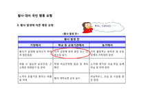 [위기의 지구] 황사-20