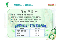 C1 시원소주 광고전략-3