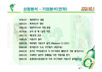C1 시원소주 광고전략-4