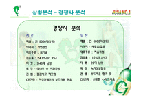 C1 시원소주 광고전략-6