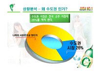 C1 시원소주 광고전략-14