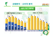 C1 시원소주 광고전략-20