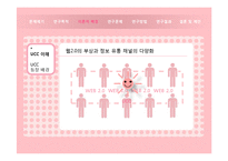 [뉴디미어론] 동영상 UCC를 활용한 온라인홍보 콘텐츠에 따른 효용성-16