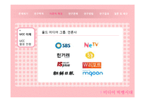 [뉴디미어론] 동영상 UCC를 활용한 온라인홍보 콘텐츠에 따른 효용성-18