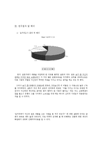 [대중문화] 유행, 패션, 그리고 개성의 획일화 -이론적 논의 및 현상 사례 연구-6