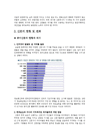 신문의 변화와 전망-5