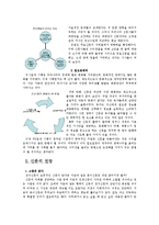 신문의 변화와 전망-16