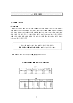 [조사방법] 강원도 이미지 분석과 발전방향-12