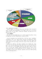 서울대와 서울대생에 대한 편견과 진실, 그리고 그 해결방안-7